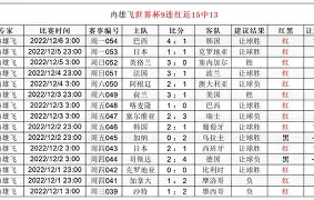 爱游戏体育-包含葡超倒计时；达拉斯独行侠集结日手感冰凉；细节引发关注；赛场秩序良好；球探报告显示潜力的词条